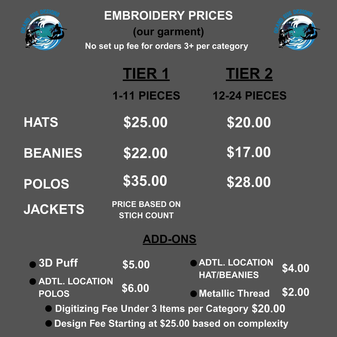 Custom Embroidery – Hats, Beanies & Polos | No Digitizing Fee over 4 items | 3–5 Day Turnaround