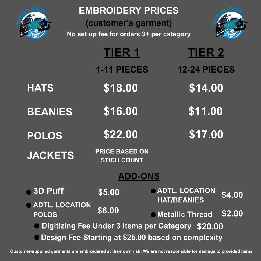 (YOUR Garment) Hats, Beanies & Polos